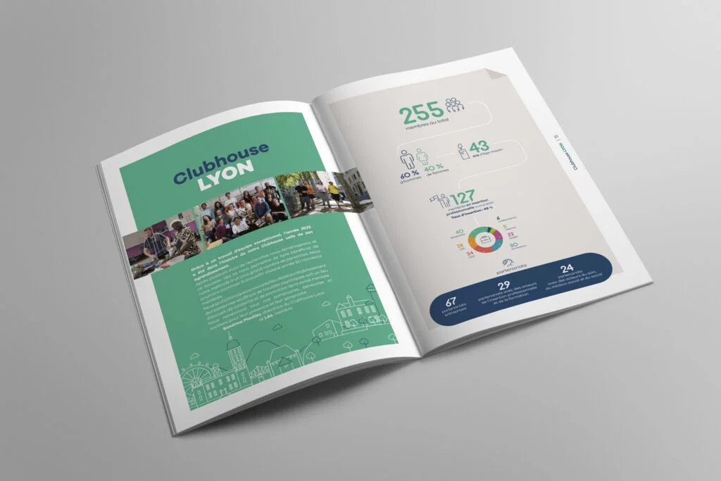 Rapport annuel 6 rapport annuel Club House RA int 1