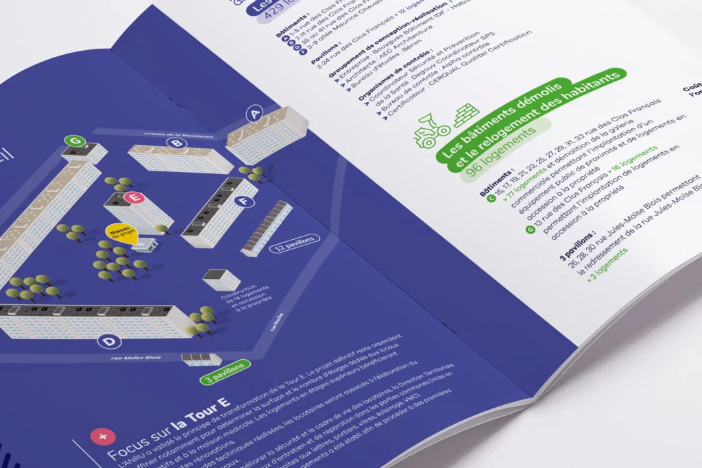 communication publique EEH projet clos