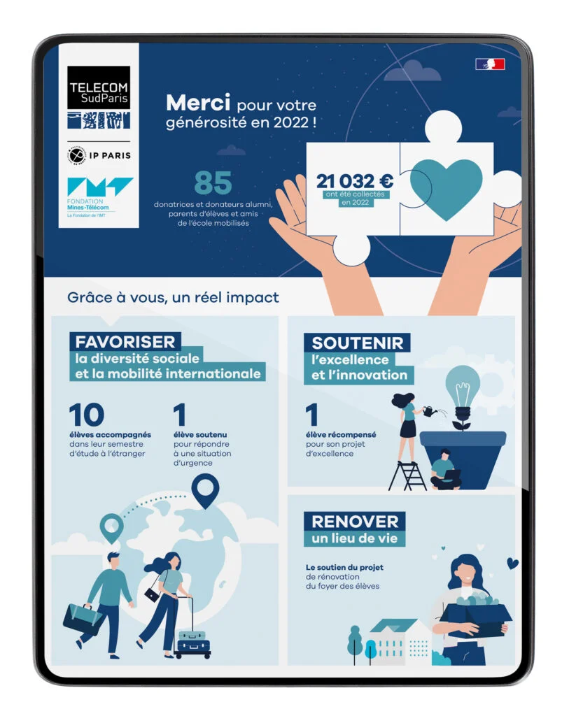 infographies Fondation infographie4