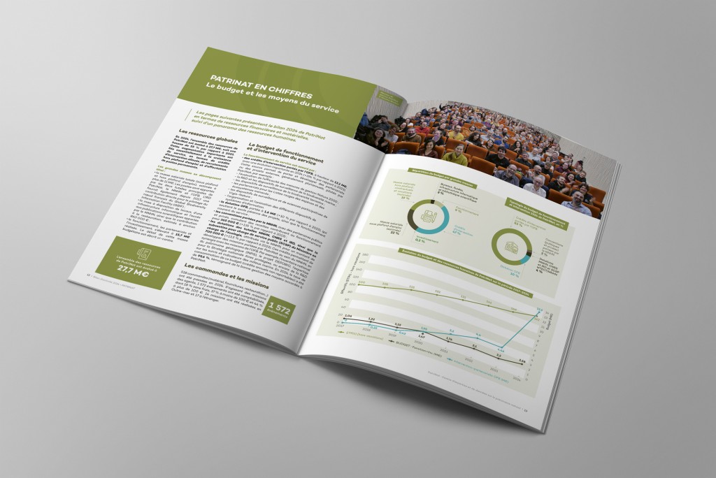 Rapport scientifique 2 Rapport scientifique MNHN RA int 2