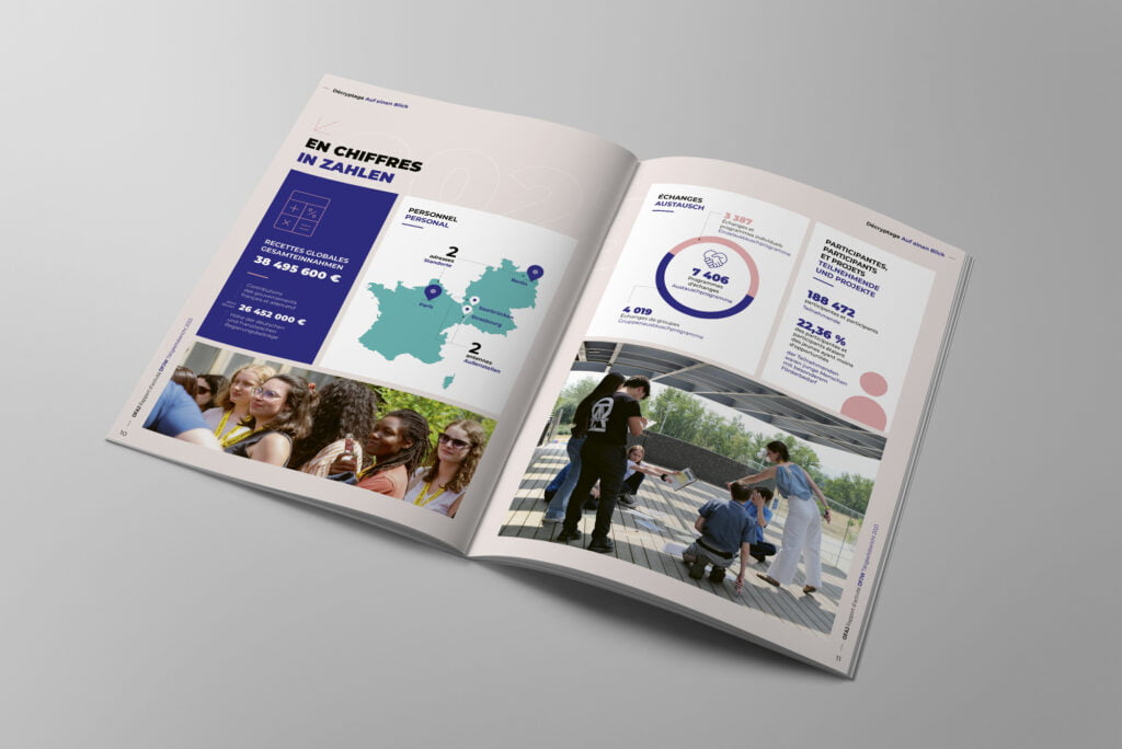 Rapport d'activité franco-allemand 3 Rapport d'activité franco-allemand OFAJ RA int 2