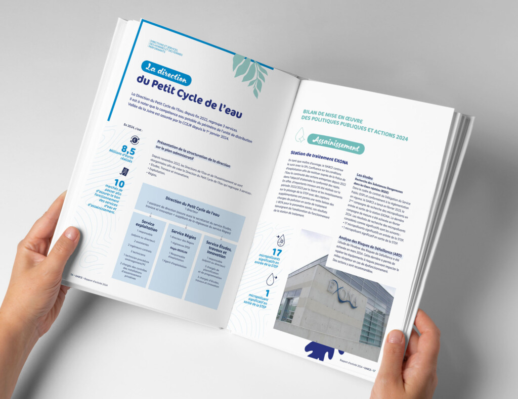 Bilan annuel d'activité 3 Bilan annuel d'activité SIARCE int2
