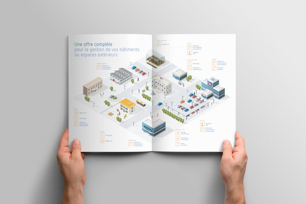 Brochure produits 2 Brochure produits THEBEN guide collectif int1