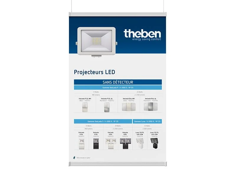 Point de Vente 11 PLV Affichage