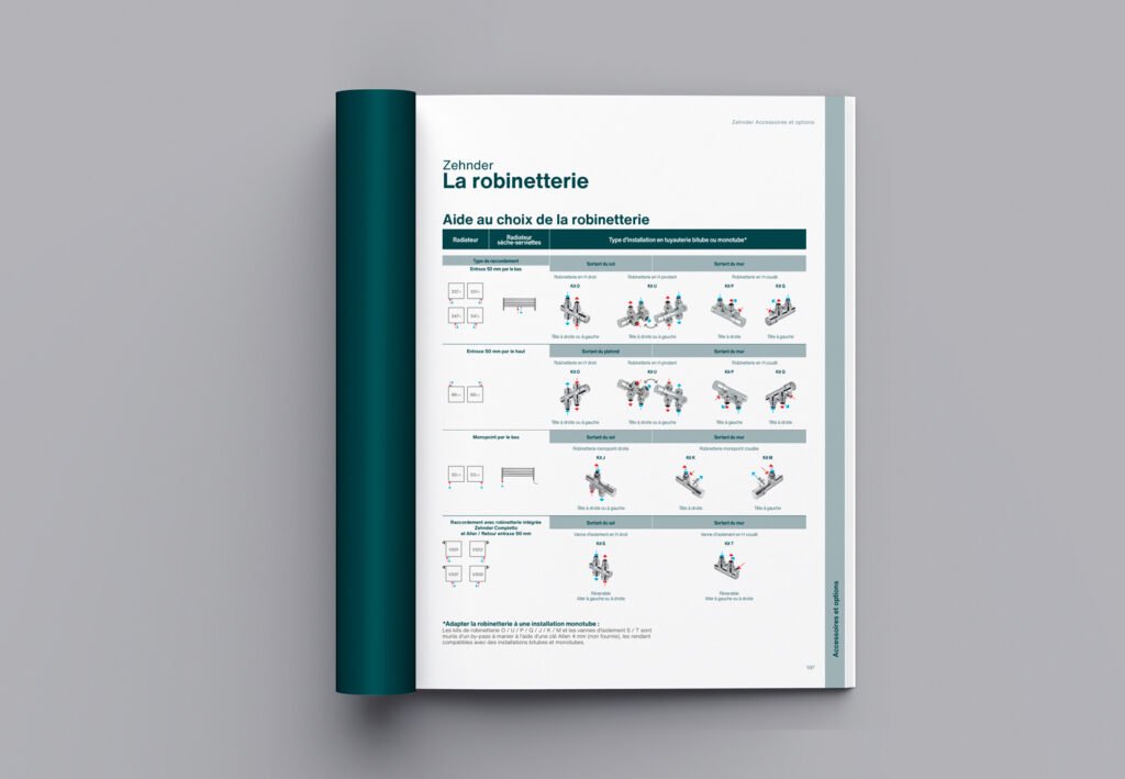 Catalogue tarifaire 4 Catalogue tarifaire Zehnder accessoires