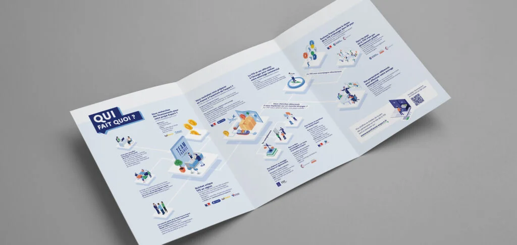 brochure institutionnelle infographie
