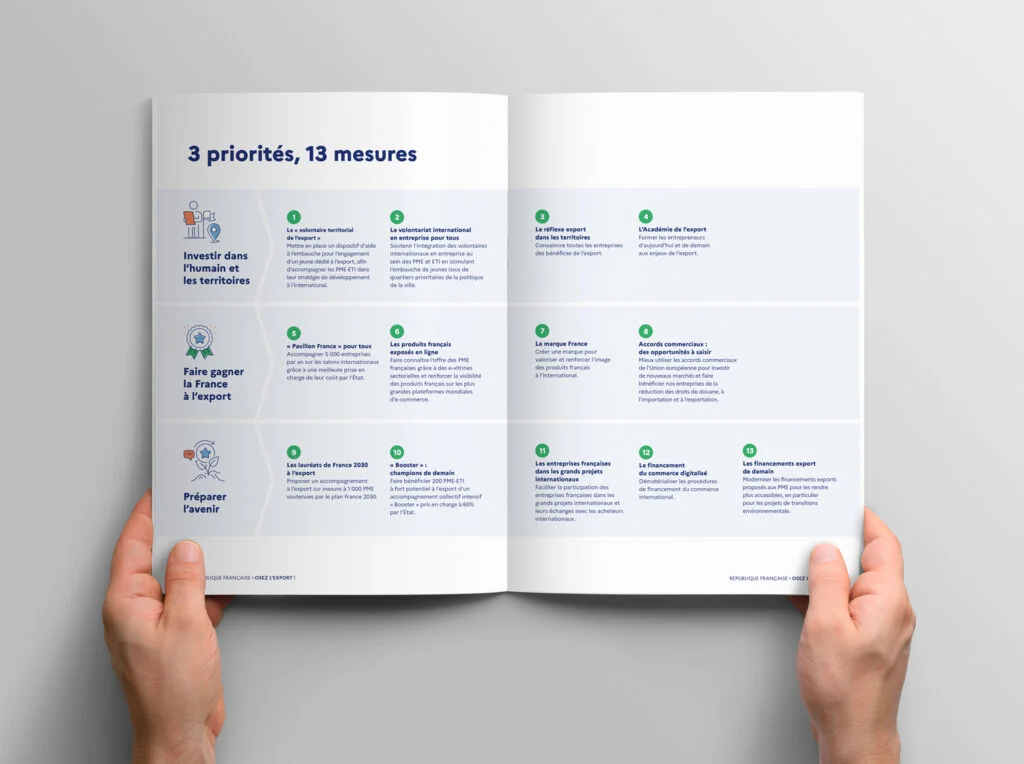 brochure institutionnelle osez lexport int 2